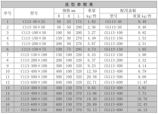 槽式垂直凸彎通電纜橋架規(guī)格和型號