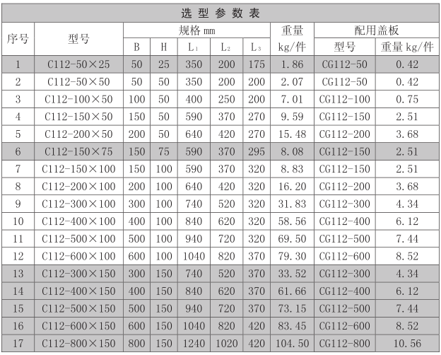 槽式上垂直四通電纜橋架規(guī)格和型號(hào)