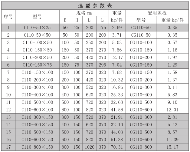 槽式下角垂直三通電纜橋架規(guī)格和型號  