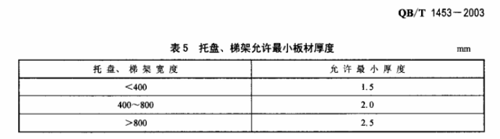 100x50橋架國(guó)標(biāo)厚度-托盤式橋架