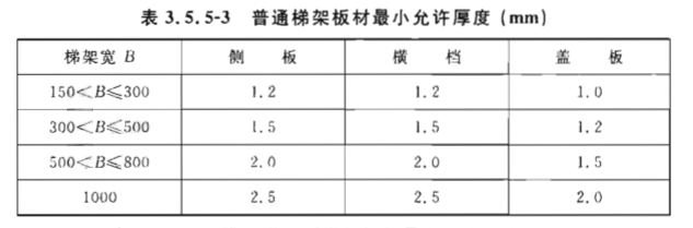 300x100橋架國標厚度-梯式橋架