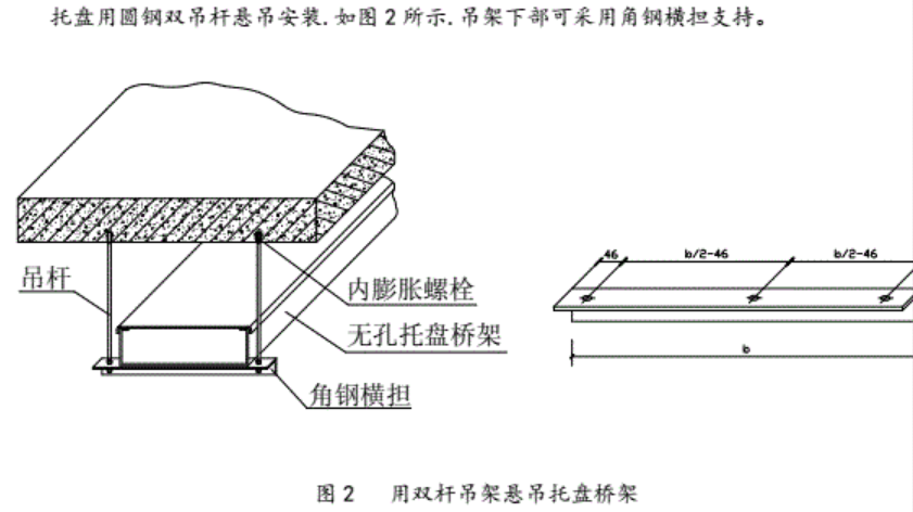 橋架安裝技術(shù)交底 施工要點(diǎn) 