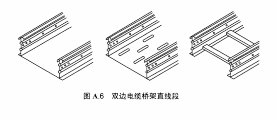 橋架標準